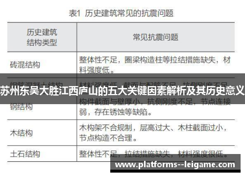 苏州东吴大胜江西庐山的五大关键因素解析及其历史意义