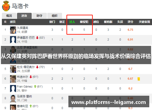 从久保建英对阵巴萨看世界杯级别的临场发挥与战术价值综合评估 从久保建英对阵巴萨看世界杯级别的临场发挥与战术价值综合评估