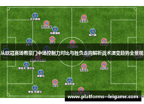 从欧冠赛场看豪门中场控制力对比与胜负走向解析战术演变趋势全景观