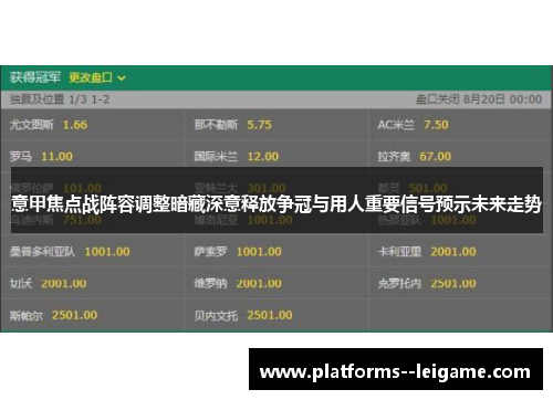 意甲焦点战阵容调整暗藏深意释放争冠与用人重要信号预示未来走势 意甲焦点战阵容调整暗藏深意释放争冠与用人重要信号预示未来走势