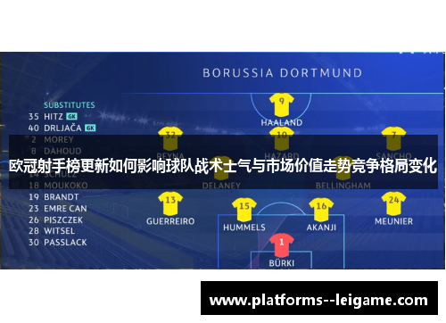 欧冠射手榜更新如何影响球队战术士气与市场价值走势竞争格局变化 欧冠射手榜更新如何影响球队战术士气与市场价值走势竞争格局变化