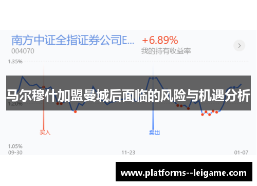 马尔穆什加盟曼城后面临的风险与机遇分析