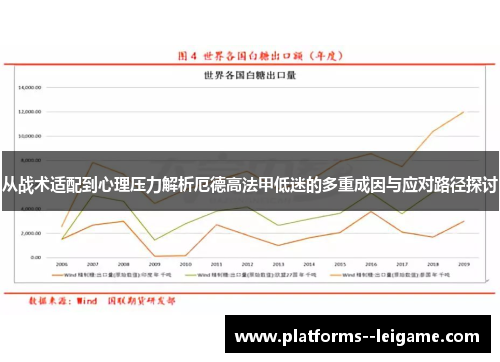 从战术适配到心理压力解析厄德高法甲低迷的多重成因与应对路径探讨