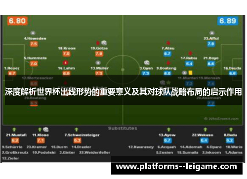深度解析世界杯出线形势的重要意义及其对球队战略布局的启示作用 深度解析世界杯出线形势的重要意义及其对球队战略布局的启示作用