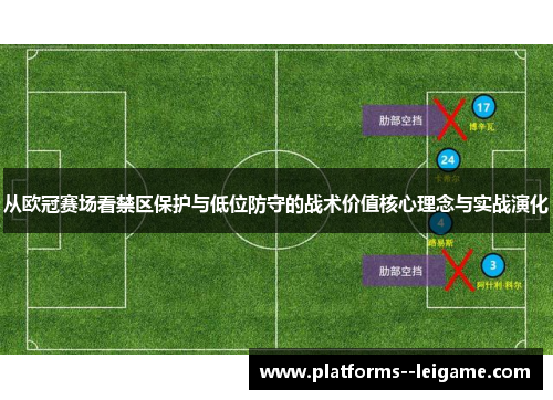 从欧冠赛场看禁区保护与低位防守的战术价值核心理念与实战演化