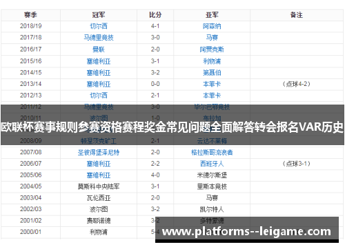 欧联杯赛事规则参赛资格赛程奖金常见问题全面解答转会报名VAR历史 欧联杯赛事规则参赛资格赛程奖金常见问题全面解答转会报名VAR历史